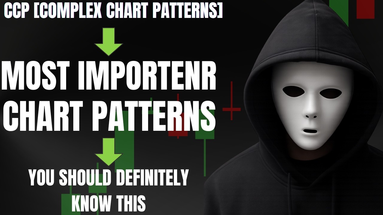 Mastering Complex Chart Patterns (CCP) in Trading - YouTube