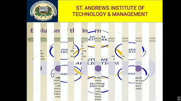 SAITM BCA 4 Web Designing Unit 1 Lecture 1