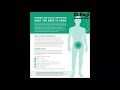Male sexual problems explain by Dr Nagi