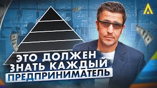 5 уровней корпоративной культуры в бизнесе. Как они влияют на успех компании?