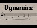 Dynamics everything you need to know in 7 minutesas well as how the piano got its name