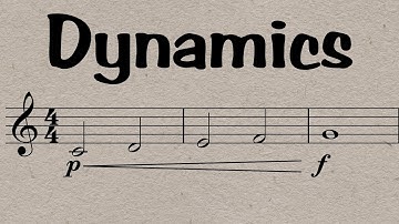 Dynamics: Everything You Need To Know in 7 Minutes(as well as how the piano got its name)