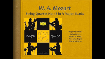 Mozart, String Quartet 18, K.464 - Video Score - Hagen Quartett