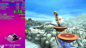 Jak and Daxter: The Forgotten Lands (mod) 100% PB 36:23