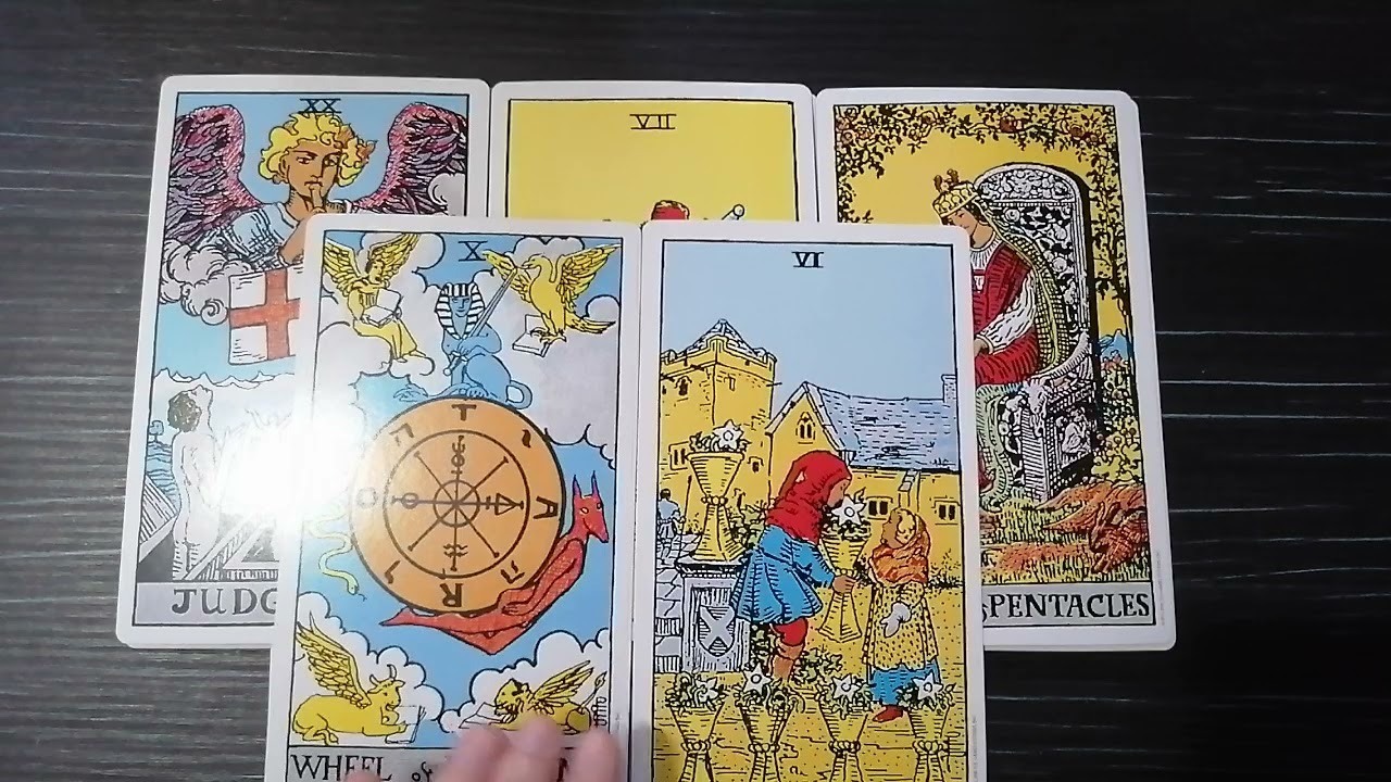 STA JE STVARNOST OVOG ODNOSA, A STA VASA OCEKIVANJA?