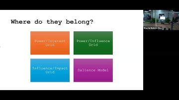 Managing Stakeholders for Project Success