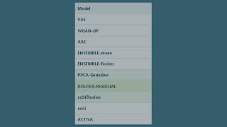 COMPARATIVE ANALYSIS OF GENERATIVE MODELS ON SINGLE-CELL DATA