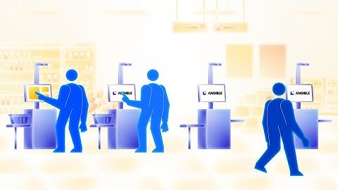 AI-Ready Self-Checkout | Boost ROI & Increase Profits