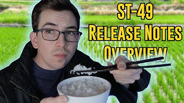 ST-49 | ServiceTitan Release Notes Overview | Estimate Templates, New Dashboard, and More!