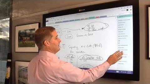 Microsoft Leaders Demonstrate Perceptive Pixel by Microsoft