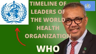 Timeline of Leaders of the World Health Organization - WHO (since 1948)