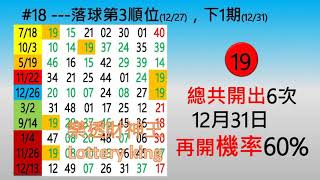 1081231(二)大樂透研究心得