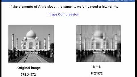 AWR Design Environment: EM Technologies Overview