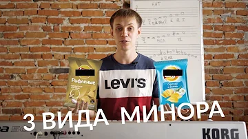 Три вида минора: натуральный, гармонический, мелодический