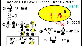 Astrophysics: Binary Star System  (24 of 40) Kepler's 1st Law: Elliptical Orbits - Part 2 of 3