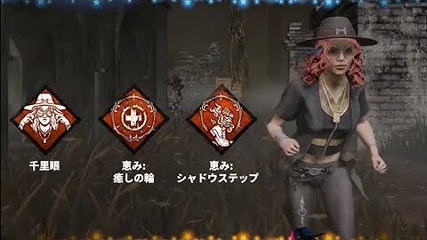 Presentation by Mikaela Reid | DBD Mobile NetEase