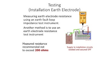 18th edition course part 6