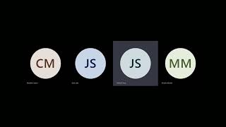 AWD1111 - Database Driven Website Development - Day #1 - Monday 8/22/2022