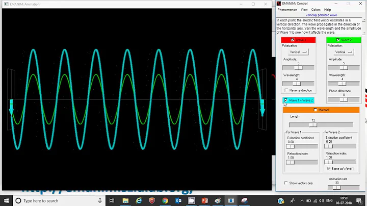 Radio Frequency Basics & Characteristics - DAY2