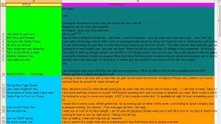 Craigslist W4m Ad Posting Video