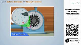 Euler’s Equation for Energy Transfer | Fluid Machinery