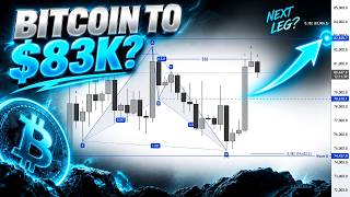 Watch This Before The Weekly Open | BTC Market Update