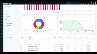 Command Your Entire Contracting Business | ContractorHUB 60 Second Overview
