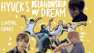 haechan's relationship with DREAM!!