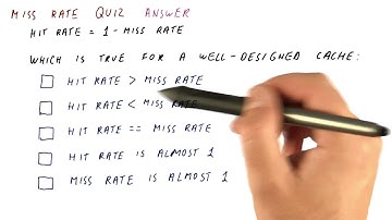 Miss Rate Quiz Solution - Georgia Tech - HPCA: Part 3