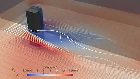 Building CFD - 3D Flow Around a Rectangular Building