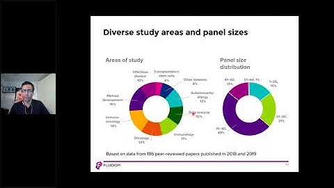 Advances in mass cytometry  new standards for deep immune profiling with CyTOF technology