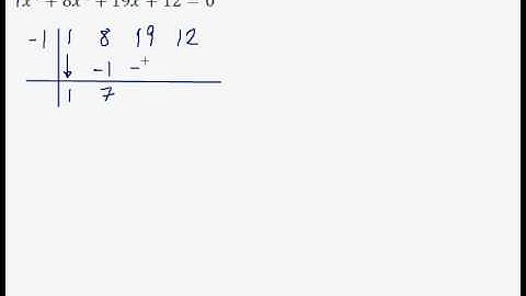 Factoring and Solving a cubic function