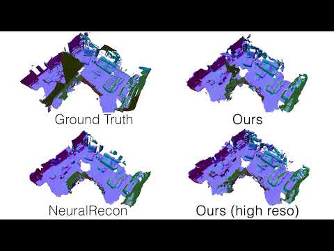 Incremental Dense Reconstruction from Monocular Video with Guided Sparse Feature Volume Fusion