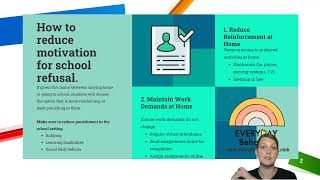 School Refusal, School Truancy and Chronic Absences-Reducing Motivation to Escape(Series 15, Video 3