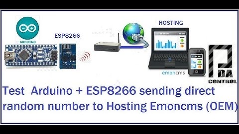 Test Arduino + Module ESP8266  Random to Hosting Emoncms (OEM) OpenEnergyMonitor : PDAControl