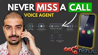 I Built an AI Voice Agent That Never Misses a Call (No Code)