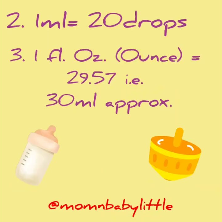 1ml Is Equal To How Many Drops Measurements For Baby Liquid baby 1ml-is-equal-to-how-many-drops-measurements-for-baby-liquid-baby