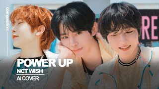 Download lagu [AI COVER] NCT WISH (엔시티 위시) 'Power Up' by Red Velvet | How Would Sing