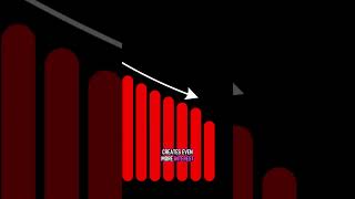 The Cheat Code To Infinite Wealth That Nobody Talks About 💰 #finance #shorts Wealth