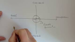 Celebrity ACT Matrix: The 4-Quadrant Tool That Helps You Get Unstuck Profile