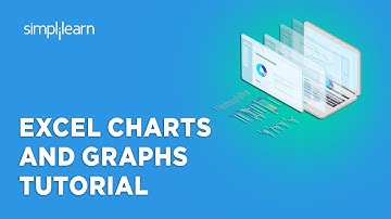 🔥Excel Charts and Graphs Tutorial | How to Build Excel Interactive Dashboards | 2024 | Simplilearn