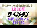 【1980年】ザ・ベストテン年間ランキングBEST30 視聴者が熱狂した！ヒットソング総まとめ