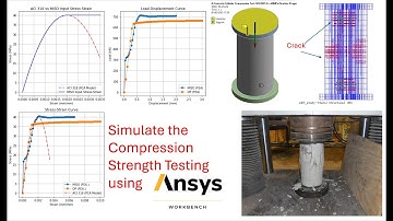 ANSYS Workbench | Compression Test of Concrete Cylinder Using SOLID65 | DP & Von Mises Yield Models