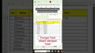 Cara Memunculkan Format Ribuan dan Desimal pada Fungsi Text #excel #exceltips #exceltricks
