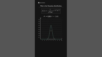The Gaussian distribution #math #mathematics #statistics