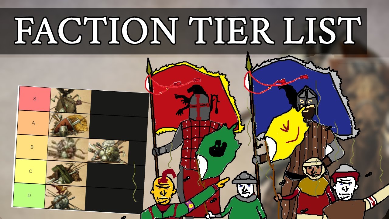 Faction Tier List Mount and Blade Warband YouTube