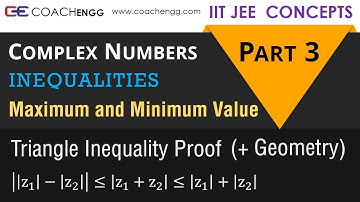 3. COMPLEX NUMBERS IIT JEE Concepts | Maximum and Minimum Value PART 3 (Triangle Inequality Proof)