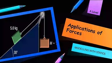 Modelling With Statics | Mechanics 2 | Maths A Level & AS Level