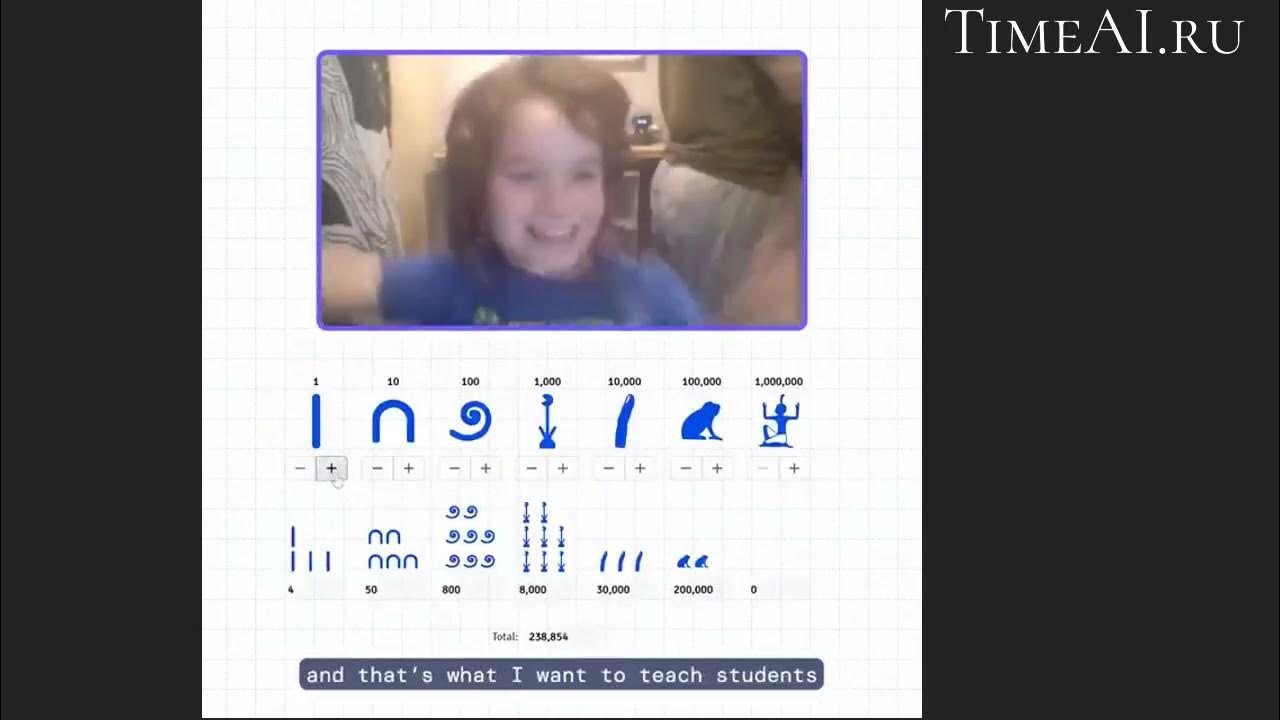 Synthesis tutor education ai youtube