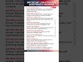 10 Most Important Interview Questions and Answers